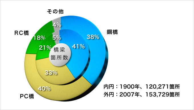 }F\䗦̕ω(ӏ)