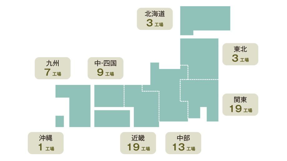 全国70ヵ所以上の製鉄工場