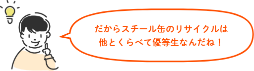 だからスチール缶のリサイクルは他とくらべて優等生なんだね！