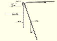 図：矢板式護岸　斜控え杭式
