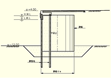 }FZ݁@|Z