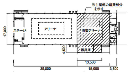 }F^CvII@A[iz^(s)