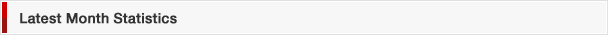 Latest Month Statistics